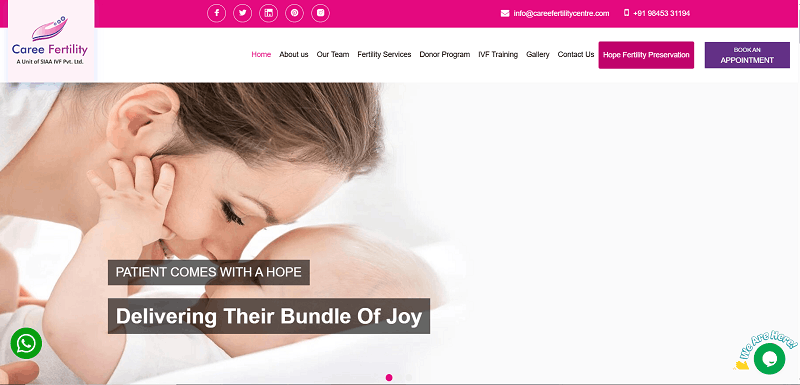 Care IVF Bangalore
