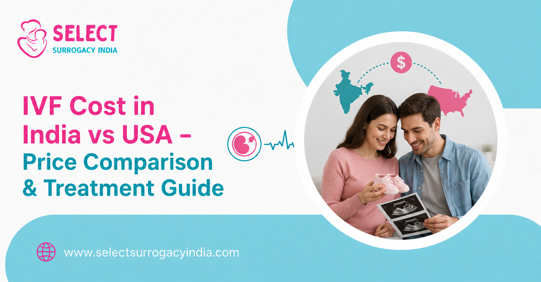 IVF Cost in India vs USA – Price Comparison & Treatment Guide