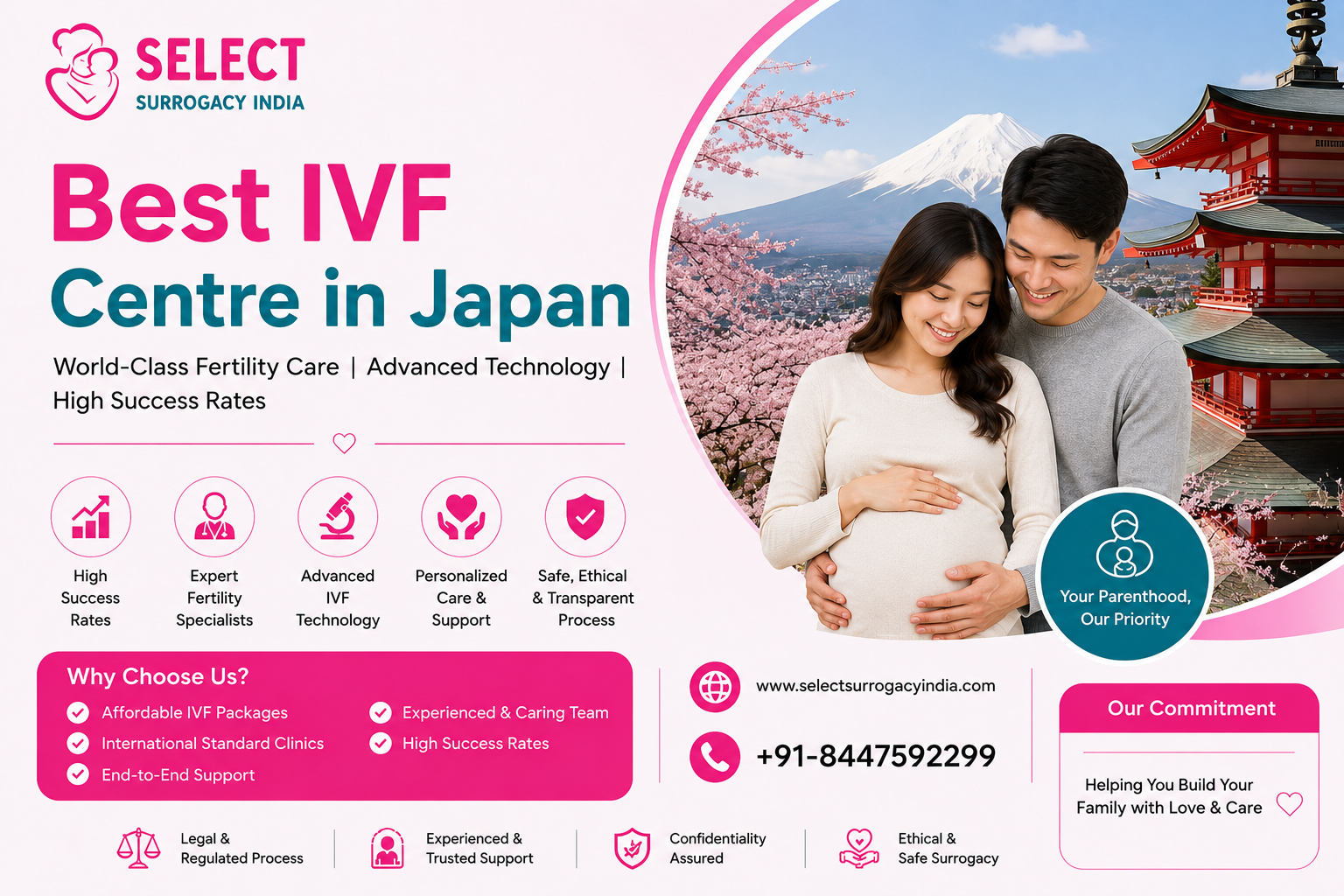 Best IVF Centre in Japan