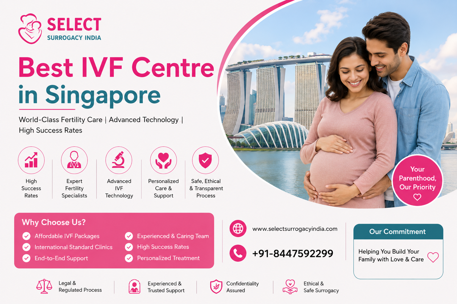 Best IVF Centre in Singapore