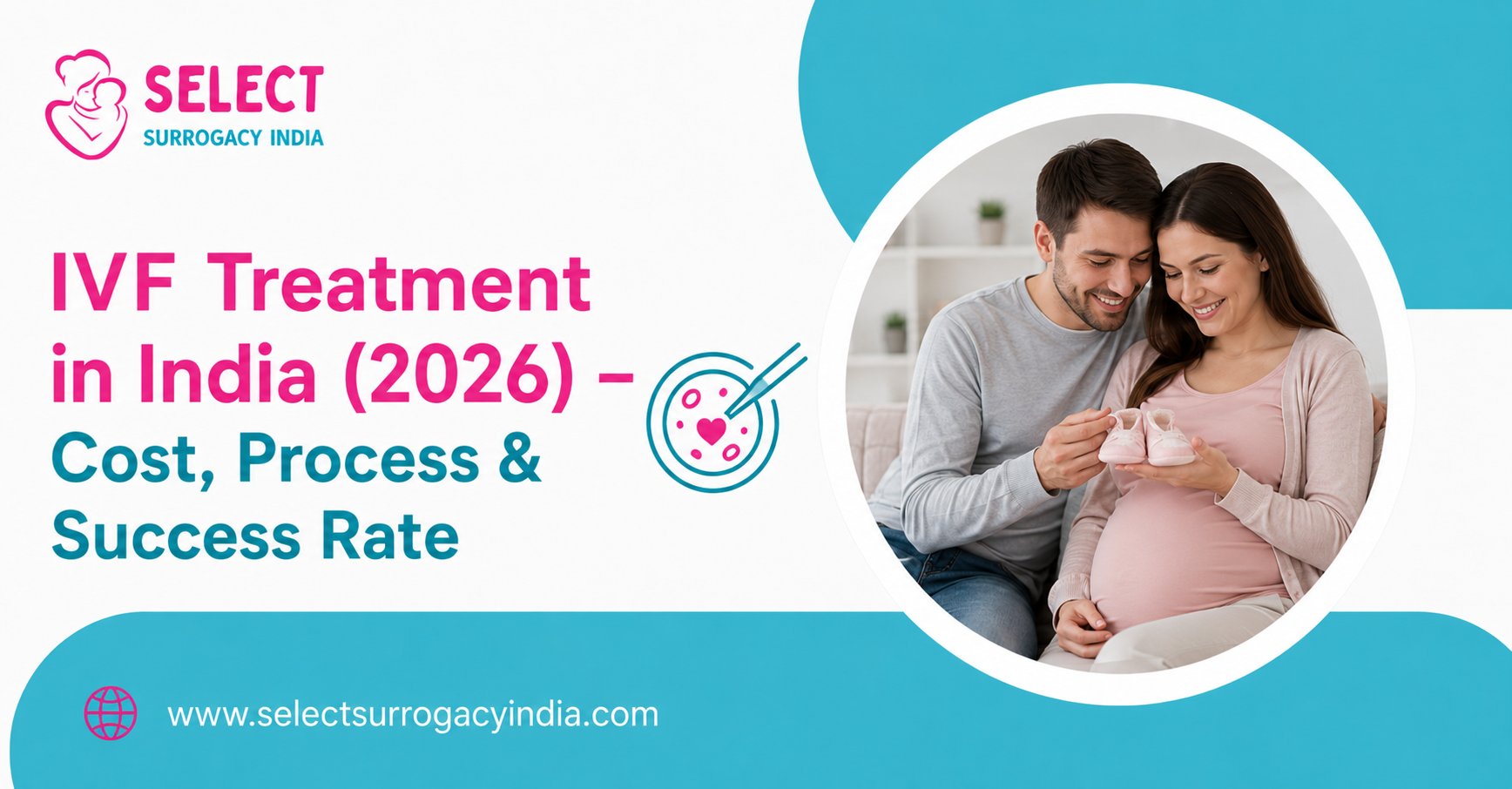 IVF Treatment in India (2026) – Cost, Process & Success Rate