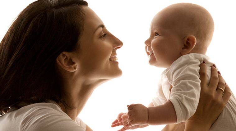 Fertility Age Calculator