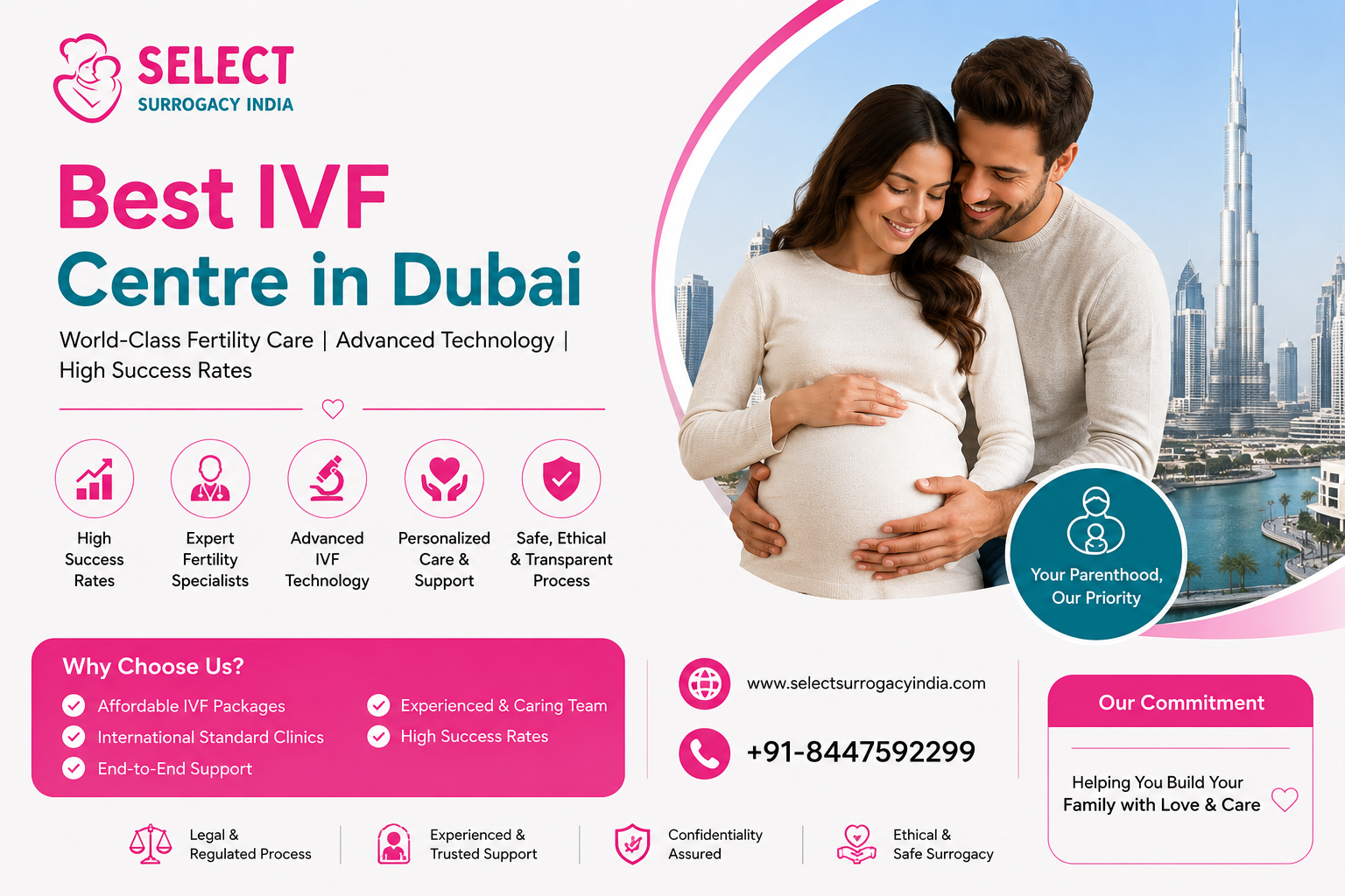 Best IVF Centre in Dubai