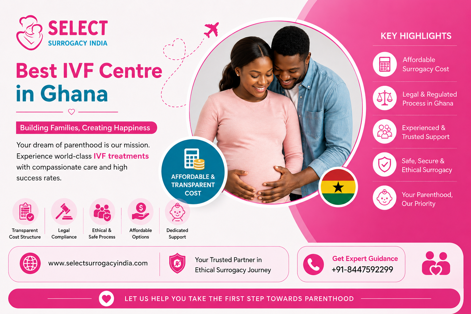 Best IVF Centre in Ghana