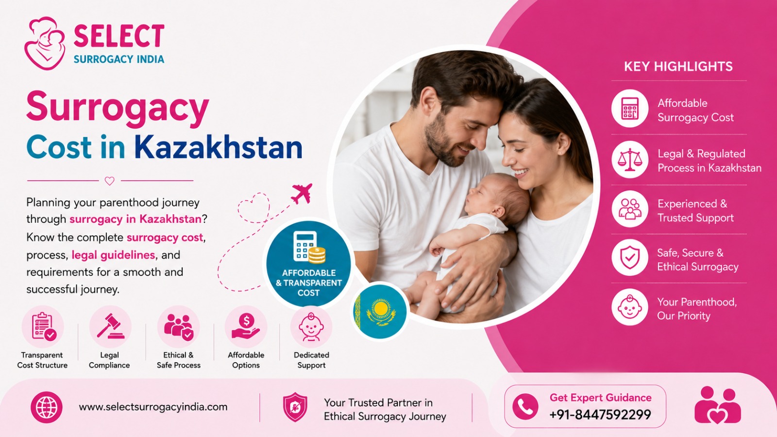 Surrogacy Cost in Kazakhstan