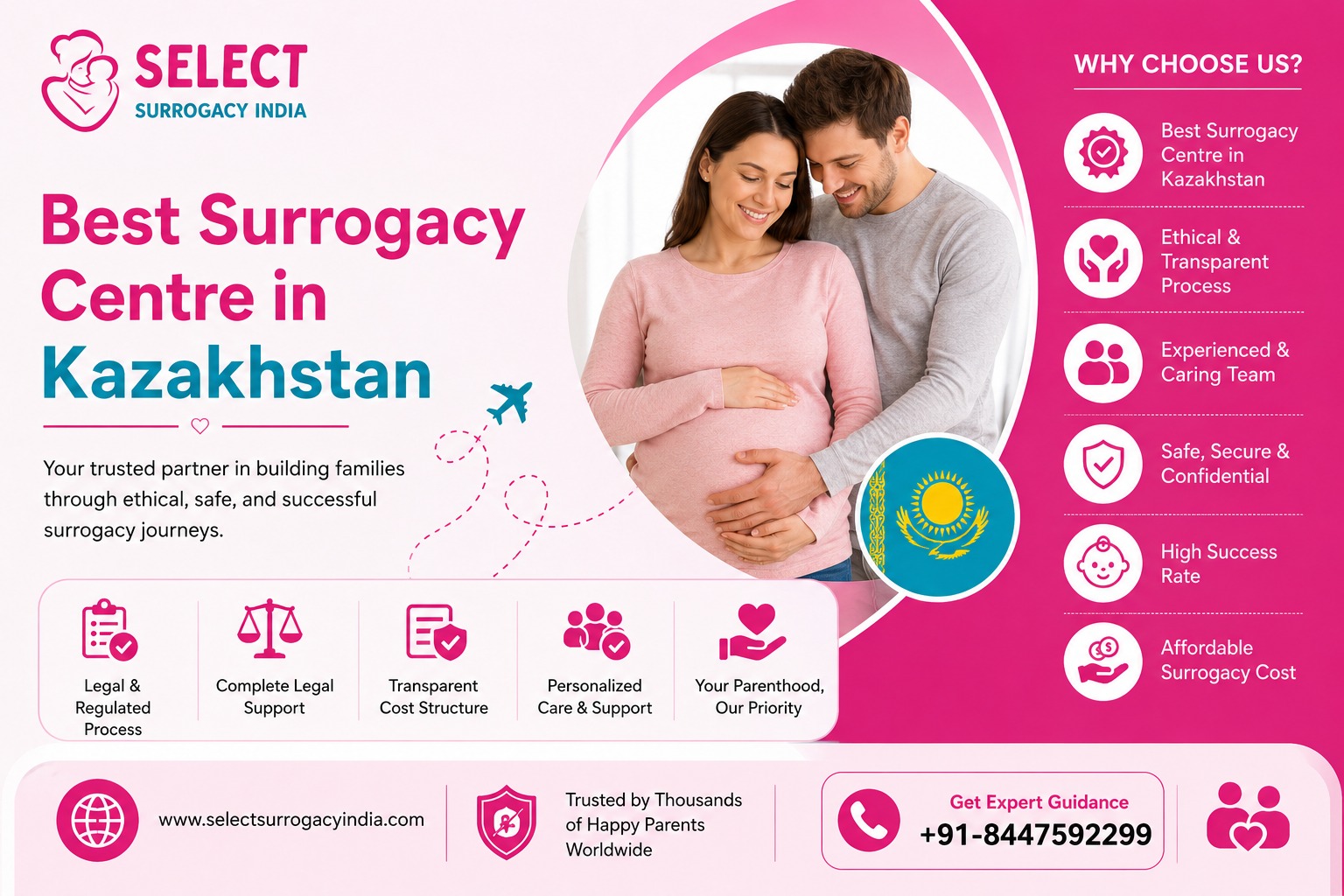 Best Surrogacy Centre in Kazakhstan