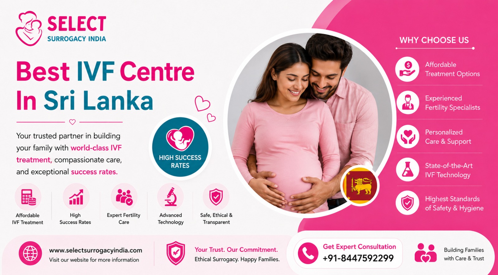 Best IVF Centre In Sri Lanka