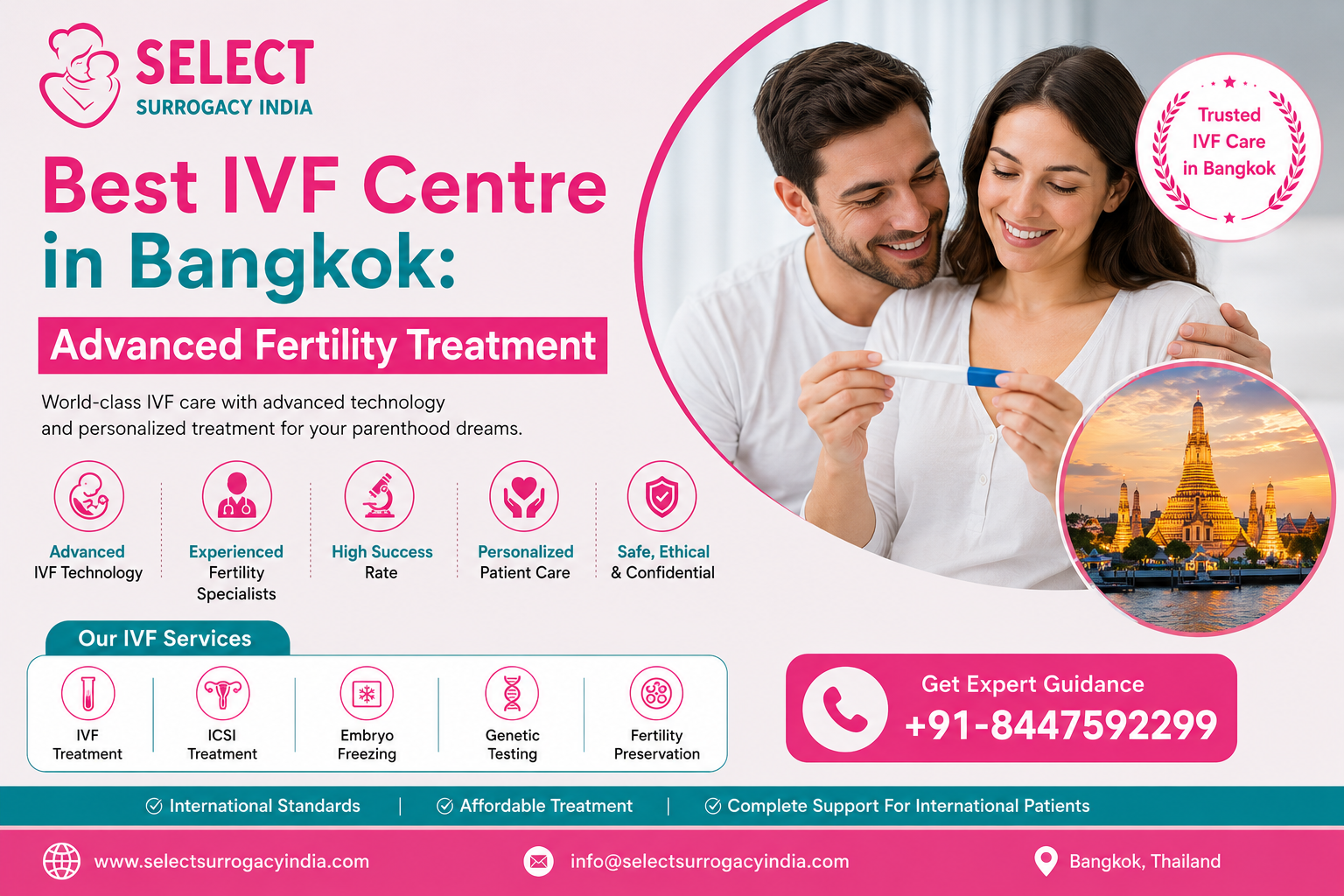 Best IVF Centre in Bangkok Advanced Fertility Treatment
