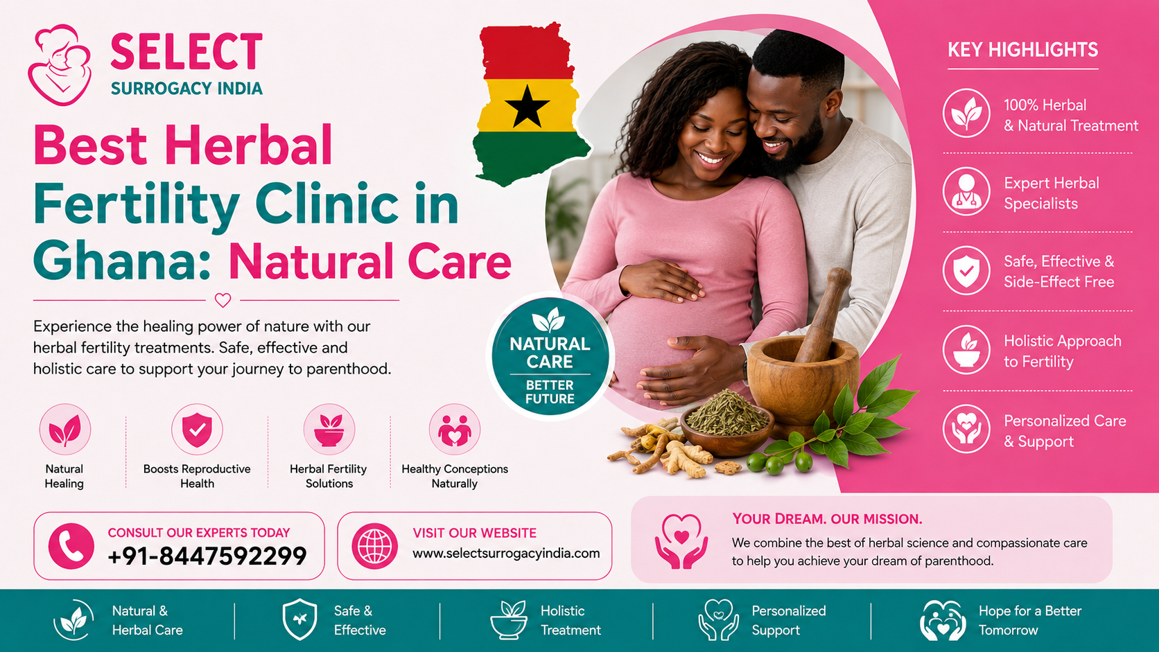 Best Herbal Fertility Clinic in Ghana Natural Care
