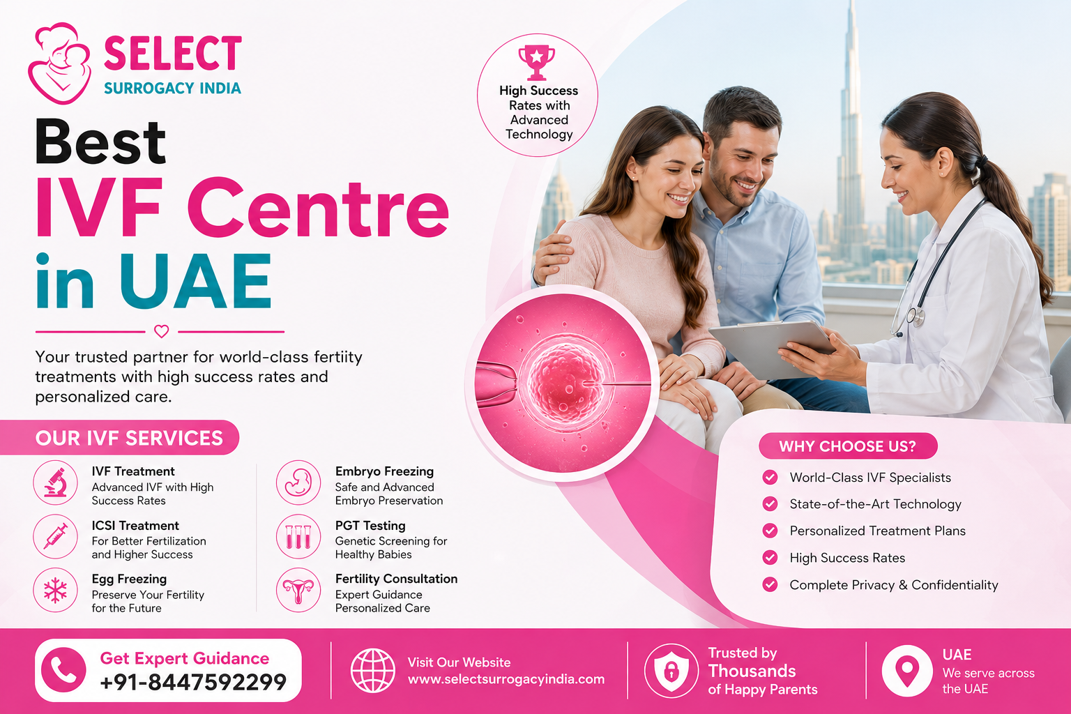 Best IVF Centre in UAE Advanced Fertility Treatment