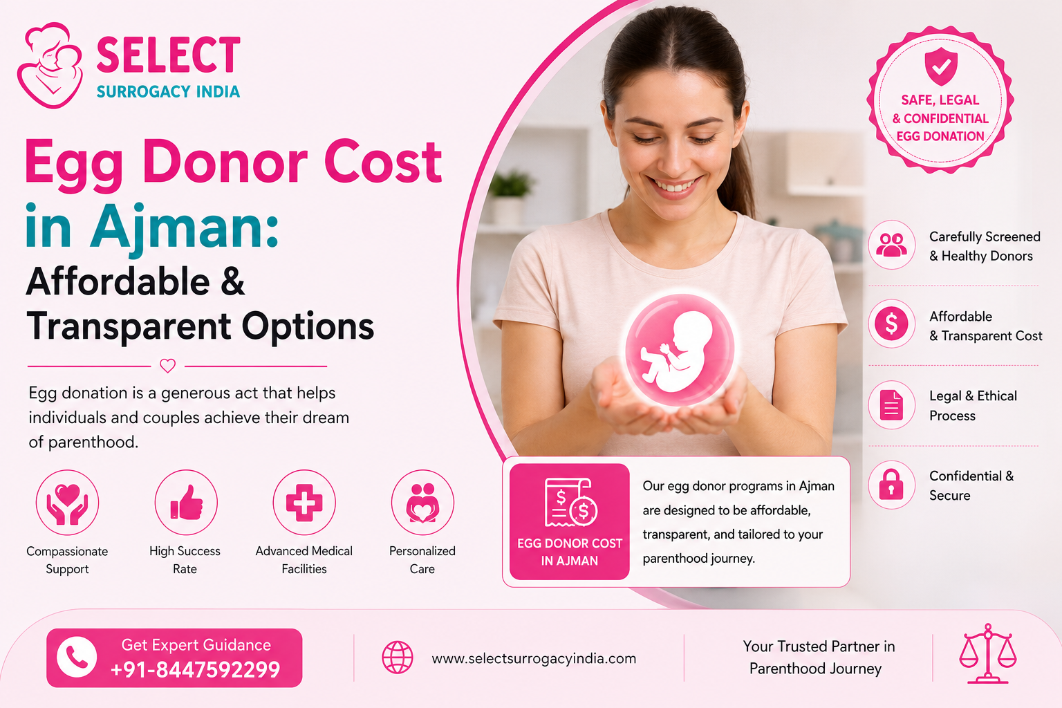 Egg Donor Cost in Ajman Affordable & Transparent Options