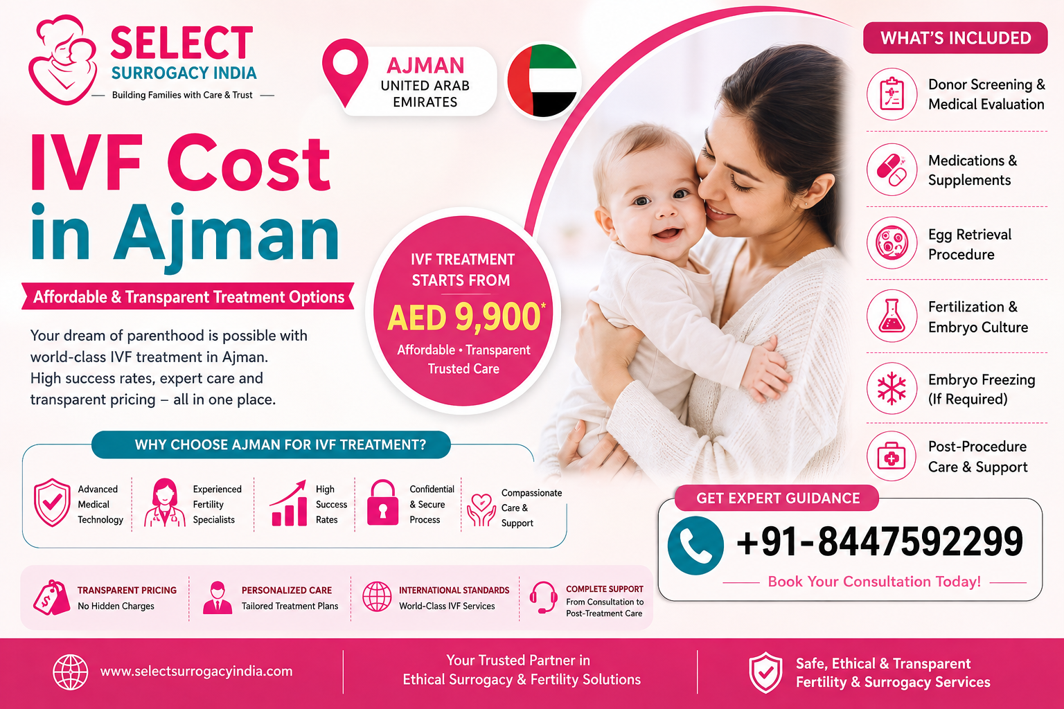 IVF Cost in Ajman – Affordable & Transparent Treatment Options