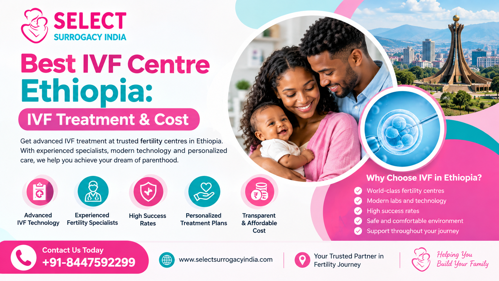 Best IVF Centre Ethiopia: IVF Treatment & Cost