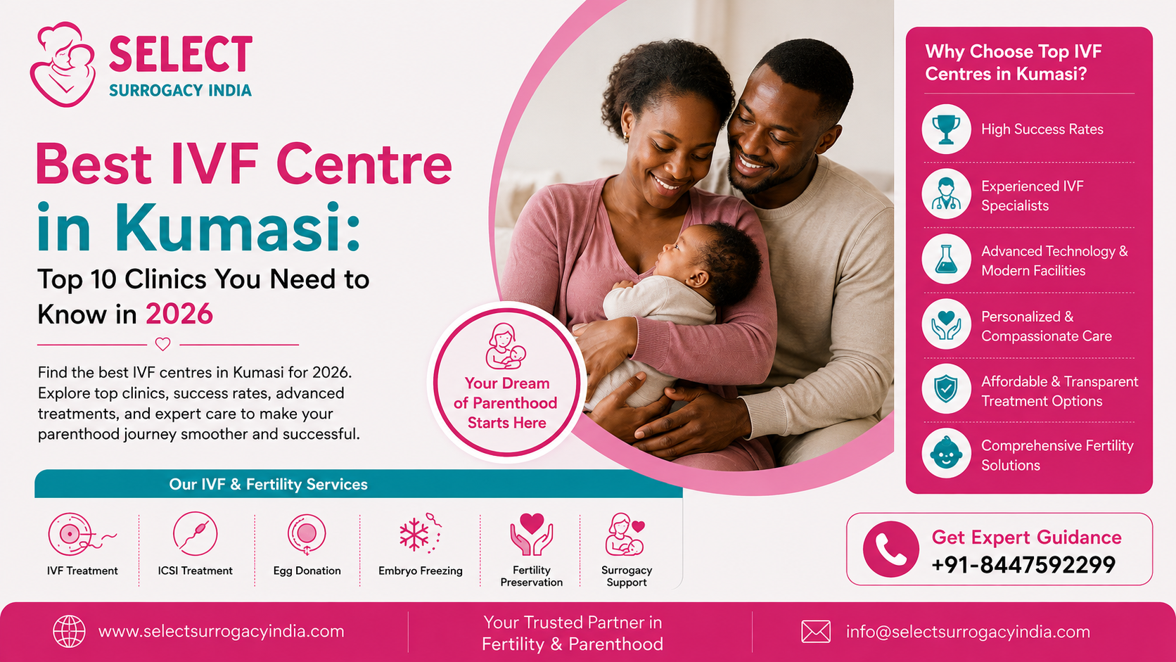 Best IVF Centre in Kumasi Top 10 Clinics You Need to Know in 2026