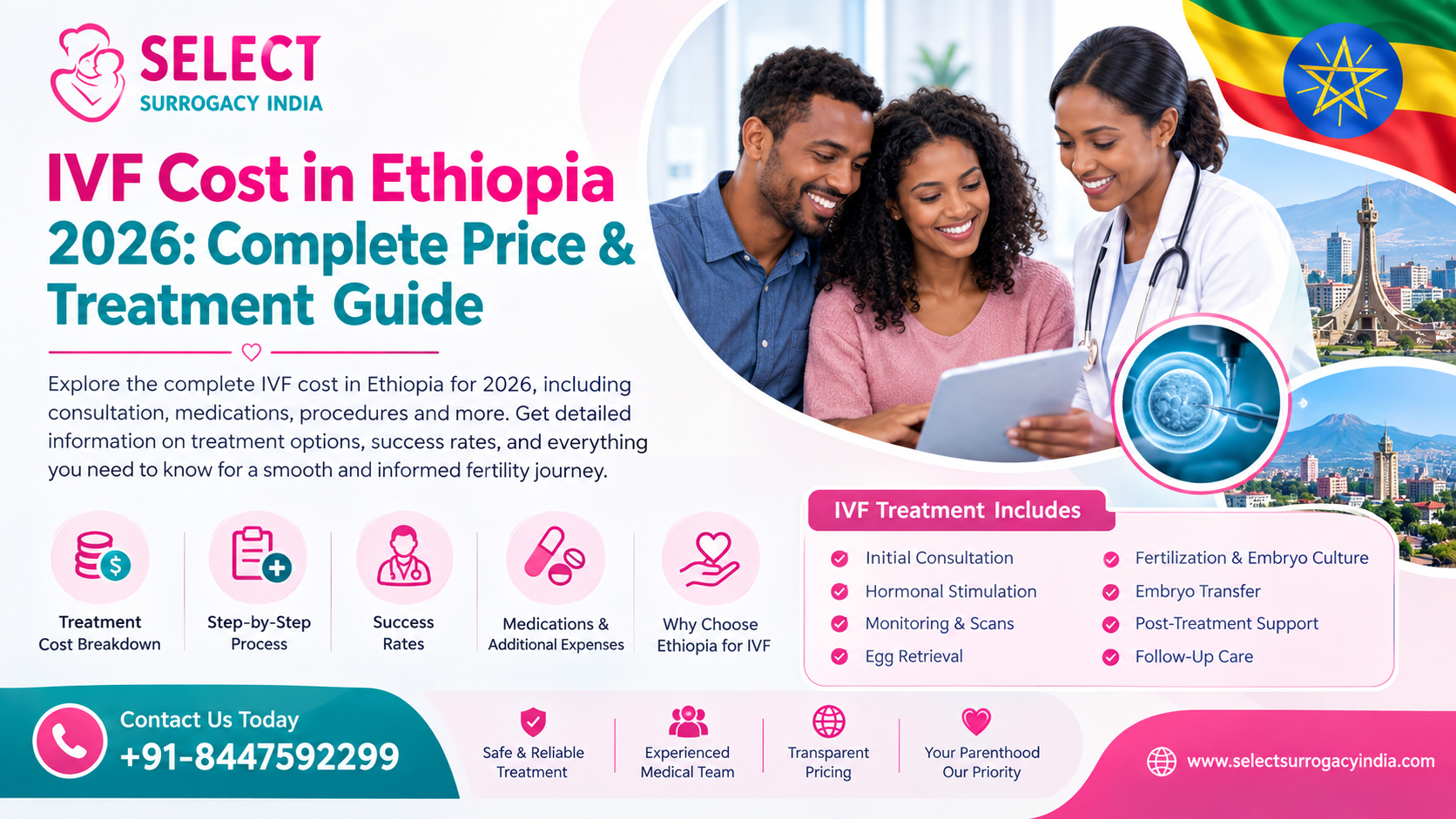 IVF Cost in Ethiopia 2026: Complete Price & Treatment Guide