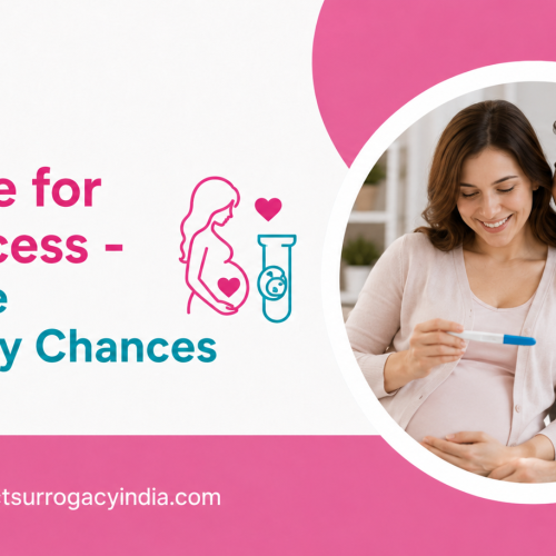 Best Age for IVF Success - When Are Pregnancy Chances Highest