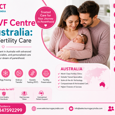Best IVF Centre in Australia Trusted Fertility Care