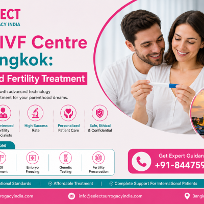 Best IVF Centre in Bangkok Advanced Fertility Treatment