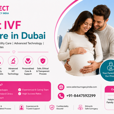 Best IVF Centre in Dubai