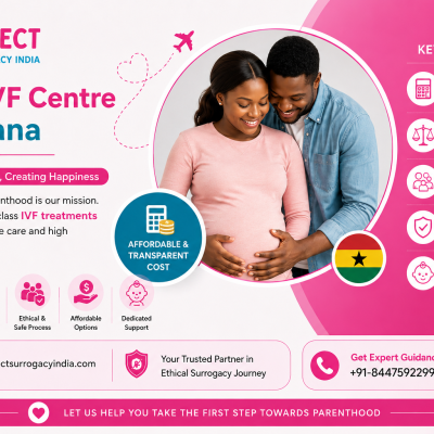 Best IVF Centre in Ghana