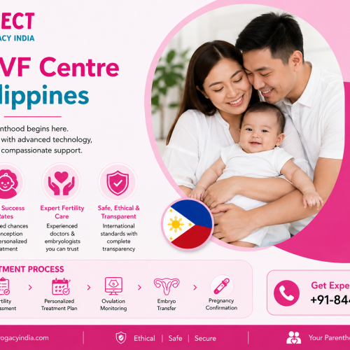 Best IVF Centre in Philippines