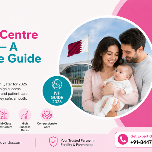 Best IVF Centre in Qatar — A Complete Guide for 2026