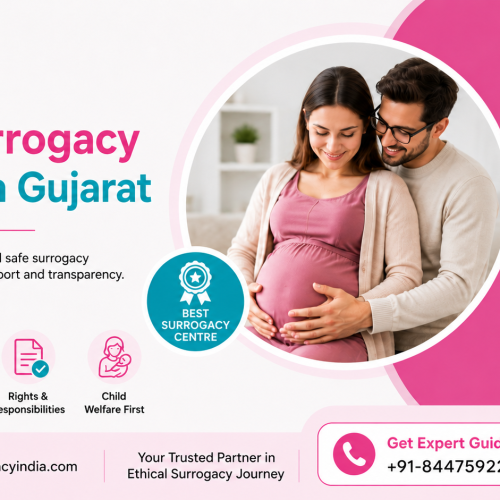 Best Surrogacy Centre in Gujarat