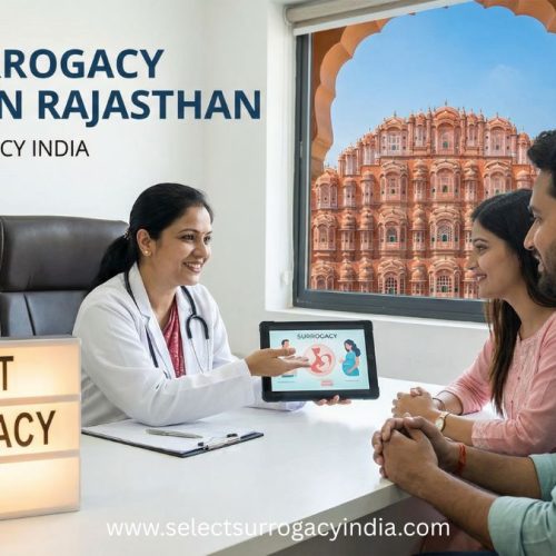 Best Surrogacy Centre in Rajasthan