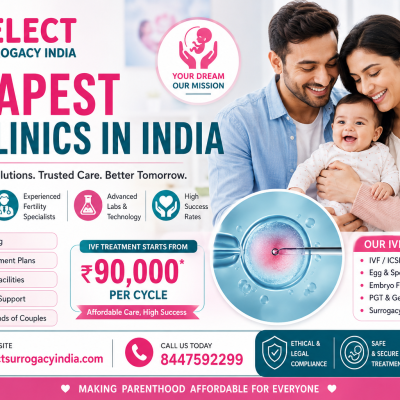 Cheapest IVF Clinics in India