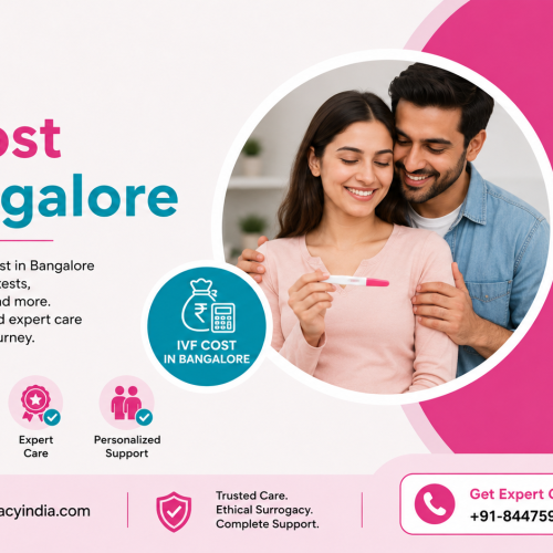 IVF Cost in Bangalore