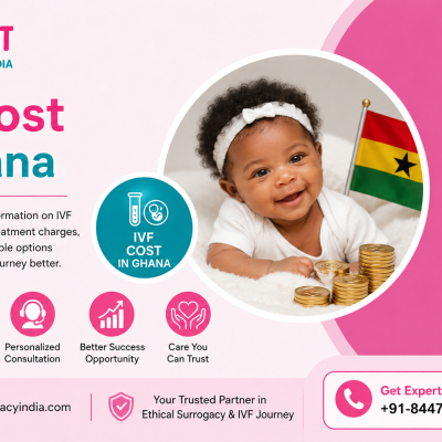 IVF Cost in Ghana