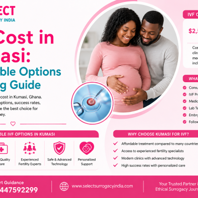 IVF Cost in Kumasi: Affordable Options & Pricing Guide