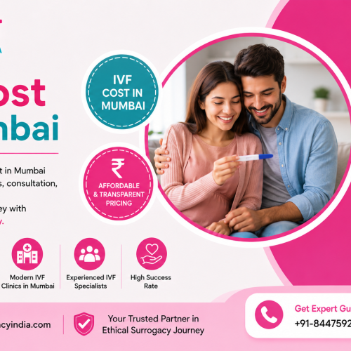 IVF Cost in Mumbai