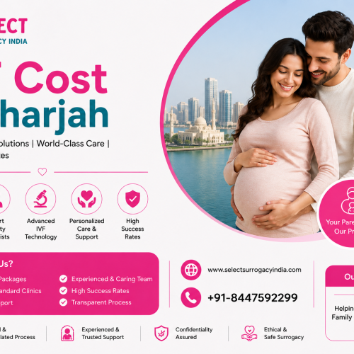 IVF Cost in Sharjah