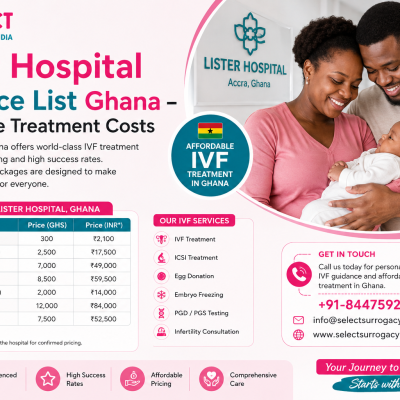 Lister Hospital IVF Price List Ghana – Affordable Treatment Costs