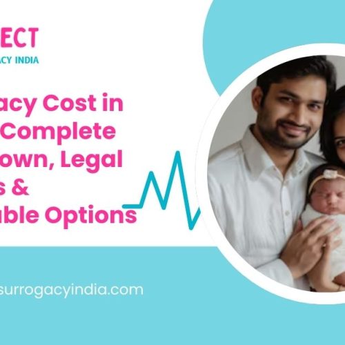 Surrogacy Cost in Delhi