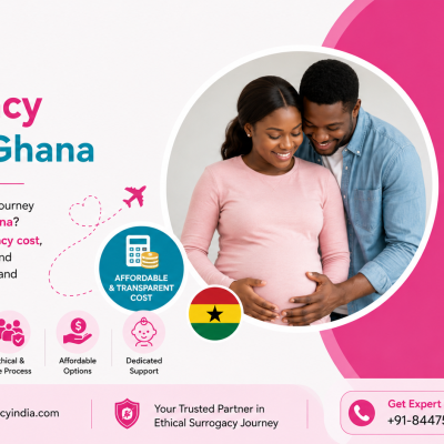Surrogacy Cost in Ghana