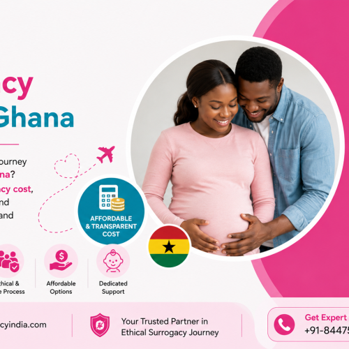 Surrogacy Cost in Ghana