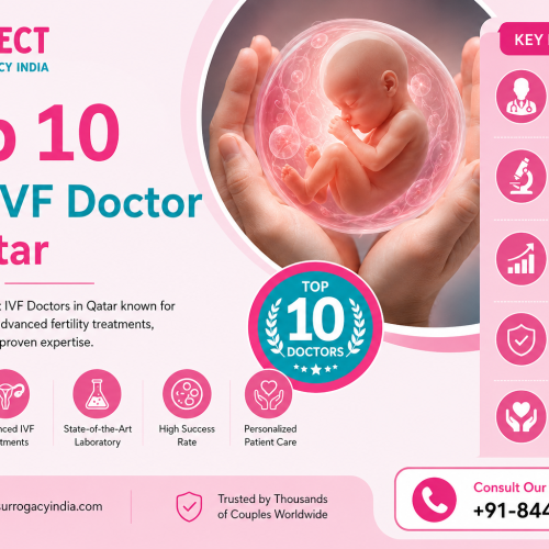 Top 10 Best IVF Doctor in Qatar – Your Cute Little Guide to Finding the Right One