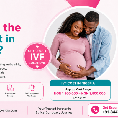 What is the IVF Cost in Nigeria