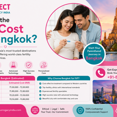 What is the IVF cost in Bangkok
