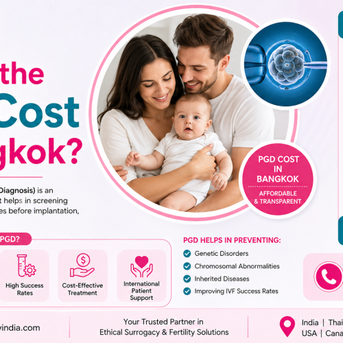 What is the PGD cost in Bangkok